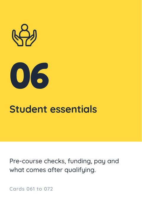 Flashcard part six, Student essentials, cards 061 to 072